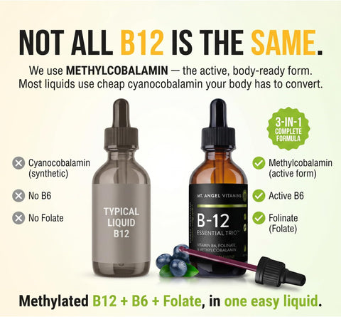 Mt. Angel Vitamins B12 Essential Trio Vegan Sublingual Drops with HighPotency Methyl B12 B6 and Folate Easy Absorption Liquid NonGMO Made in USA