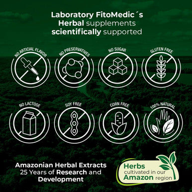 Fito Medic'S Lab Boron 10 Mg 240 Servings Boron Supplement For Men Boron Supplement For Women Boron Supplement Ultra High Absorption, S.