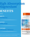 Doctor's Best High Absorption 100% Chelated Magnesium 120 Tablets