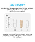 Mind Lab Pro Universal Nootropic Brain Booster Supplement