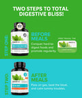 Zenwise Digestive Enzymes No Blat Digestive Enzymes Travel Tin pre and Post Meal Digestive Routine with enzymes and probiotics for Digestive Health