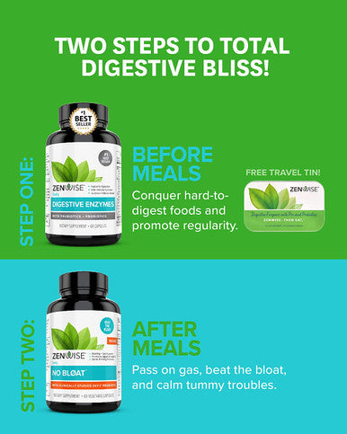 Zenwise Digestive Enzymes No Blat Digestive Enzymes Travel Tin pre and Post Meal Digestive Routine with enzymes and probiotics for Digestive Health