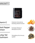 The Nue Co. Immunity Daily Vitamin C Immunity Support Supplement High Strength Vegan GlutenFree NonGMO 30 Capsules