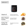 The Nue Co. Immunity Daily Vitamin C Immunity Support Supplement High Strength Vegan GlutenFree NonGMO 30 Capsules