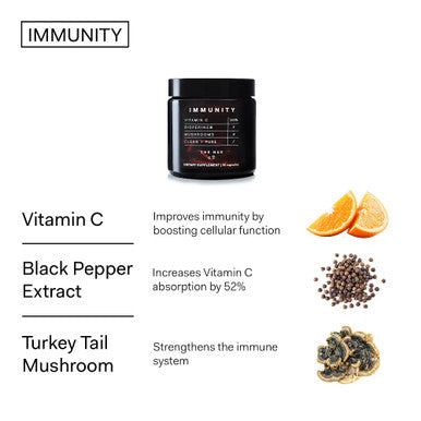 The Nue Co. Immunity Daily Vitamin C Immunity Support Supplement High Strength Vegan GlutenFree NonGMO 30 Capsules