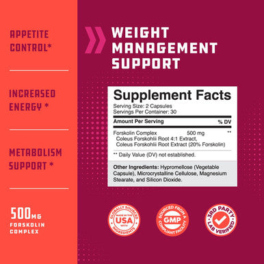 Natures Craft Pure Forskolin Extract - Fat Burning & Metabolism Boosting Weight Loss Supplement - Natural Pills for Women & Men 30 Servings per Container