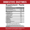 Rich Piana 5% Nutrition Digestive Defender | Probio-75 & Digestive Enzymes Digestion Supplement | Premium Quality Digestive Enzymes with Probiotics and Prebiotic Fiber | 120 Gelatin Capsules (30 Svgs)