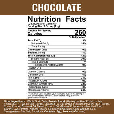 5% Nutrition Real Carbs + Protein (2 Pack Bundle) | Clean Mass Gainer Protein Powder | Real Food Carbohydrate Fuel for Pre Workout/Post-Workout Recovery Meal (Chocolate + Birthday Cake)