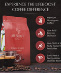 Lifeboost Dark Roast Ground Coffee Non GMO Low Acid Single Origin USDA Organic Dark Roast Coffee Third Party Tested For Mycotoxins and Pesticides 12 Ounces