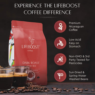 Lifeboost Dark Roast Ground Coffee Non GMO Low Acid Single Origin USDA Organic Dark Roast Coffee Third Party Tested For Mycotoxins and Pesticides 12 Ounces