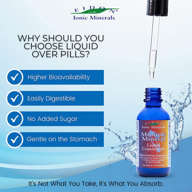 Eidon Multiple Minerals Supplement Minerals for Water Liquid Vitamins AllNatural Bioavailable Ionic Vegan Gluten No Additives or Preservatives 2 Ounce Bottle