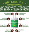 Peak Performance Hydrolyzed Bone Broth And Collagen Unflavored Protein Peptides Powder Contains All Collagen Types: 1, 2, And 3