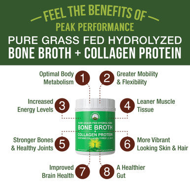 Peak Performance Hydrolyzed Bone Broth And Collagen Unflavored Protein Peptides Powder Contains All Collagen Types: 1, 2, And 3