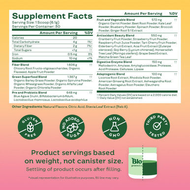 Bloom Nutrition Superfood Greens Powder Digestive Enzymes with Probiotics and Prebiotics Gut Health Bloating Relief for Women Chlorella Juice Mix w/Beet Root Powder 30 SVG Orange Passionfruit