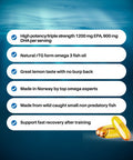 Fortifeye Vitamins Super Omega-3 Max Fish Oil | 2400 Mg Omega 3 | High Potency With Epa And Dha | Lemon Flavor 30 Servings