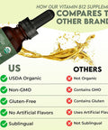 Earth Harmony Organic Vegan Vitamin B12 Sublingual Liquid Supplement - 2500Mcg Methylcobalamin Drops For Natural Energy, Metabolism Health And Immune System Support - 1 Fl Oz