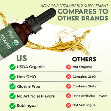 Earth Harmony Organic Vegan Vitamin B12 Sublingual Liquid Supplement - 2500Mcg Methylcobalamin Drops For Natural Energy, Metabolism Health And Immune System Support - 1 Fl Oz
