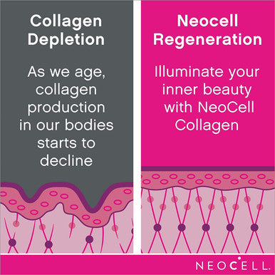 Neocell Super Collagen 198G