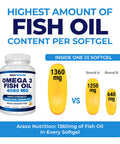 Arazo Nutrition Omega 3 Fish Oil 4,080Mg - High Epa 1200Mg + Dha 900Mg 120 Softgels