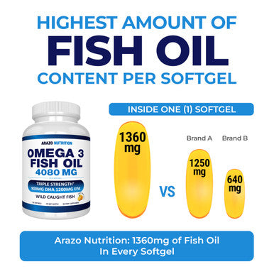Arazo Nutrition Omega 3 Fish Oil 4,080Mg - High Epa 1200Mg + Dha 900Mg 120 Softgels