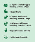 Garden of Life Sport Nutrition Greens And Superfoods Powder For Women And Men - Unflavored Organic Blend - Spirulina Fruit Vitamins Pre & Probiotics Mushrooms Athletic Supplements 30 Servings