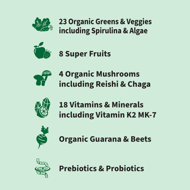 Garden of Life Sport Nutrition Greens And Superfoods Powder For Women And Men - Unflavored Organic Blend - Spirulina Fruit Vitamins Pre & Probiotics Mushrooms Athletic Supplements 30 Servings