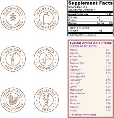 Beyond Collagen Multi Collagen Powder for Women w/ Types I, II, III, V & X - Keto Friendly, Hydrolyzed Collagen Peptides Powder Blend w/ Biotin & Vitamin C - Live Conscious - 41 Servings