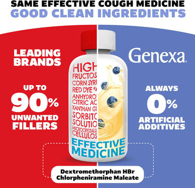 Genexa Kids' Nighttime Cough Medicine | Long-Acting Children s Liquid Cough Suppressant and Temporary Relief for Runny Nose and Sneezing for Kids 6+ | Delicious Organic Blueberry Flavor | 4 Fl Oz