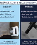 Eilison Massage Gun, Massage Gun Deep Tissue 4 Heads, Muscle Gun For Back, Shoulder, Neck, Body Massage Gifts For Men & Women, Muscle Tissue Therapy For Pain Relief Long Last Battery 5000Rpm (White)