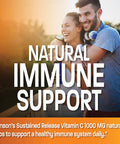 Bronson Vitamin C 1000 mg Sustained Release Premium Non-GMO Ascorbic , 250 Tablets