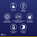 Premier Research Labs Nadh - Supports Alertness, Energy & Athletic Performance - Memory Support Dietary Supplements - For Brain