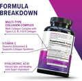 Multi Collagen Pills with Hyaluronic Acid Vitamin C 5 Type Hydrolyzed Collagen Protein Peptides Types I II III V X 30 Servings 90 Capsules