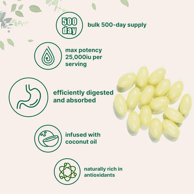 Micro Ingredients Maximum Strength Vitamin A 25000 IU | 500 Softgels with Coconut Oil for Better Absorption | Essential Vitamins for Vision Growth & Reproduction | Non-GMO Easy to Swallow