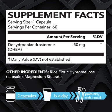 Saw Palmetto Prostate Supplements and DHEA Hormone Balance for Men as Potent DHT Blocker to Reverse Time and Bring Back Youthfulness