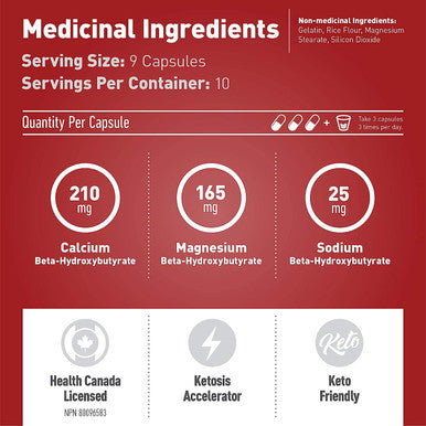 Keto BHB Supplement (90 caps), Exogenous Ketones, Induce Ketosis, Fat Breakdown for Energy, Metabolism, Weight, Focus, Beta Hydroxybutyrate Salts, for Men and Women, Keto Pills, by Ancient Keto