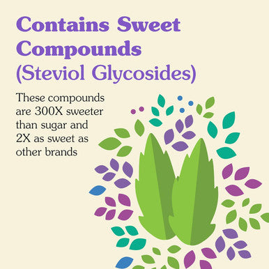 Nunaturals Organic Pure Stevia Extract | 100% Stevia No Fillers | Keto Sugar- Powdered Sweetener | Plant-Based Sugar Substitute | No Erythritol | Over 800 Servings | 1 oz
