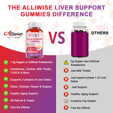 Alliwise Liver Support Gummies With Milk Thistle & Dandelion Extract, 80% Silymarin Extract, Liver Cleanse Detox & Repair, Natural Liver Health Formula