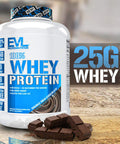 Evlution Nutrition 100% Whey Protein, 25g of Whey Protein, 6g of BCAAs, 4g of Glutamine, (5 LB, Double Rich Chocolate)