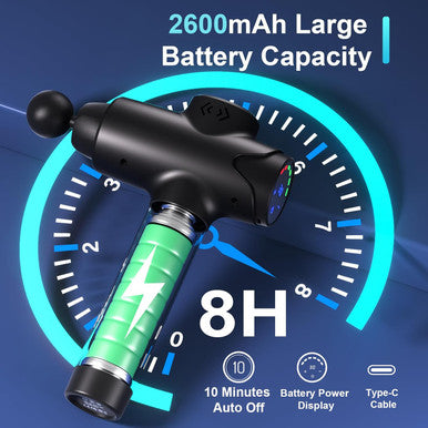 Massage Gun Deep Tissue, Quiet Percussion Muscle Back Neck Head Shoulder Body Hammer Massager For Athletes Pain Relief With 30 Speed Level