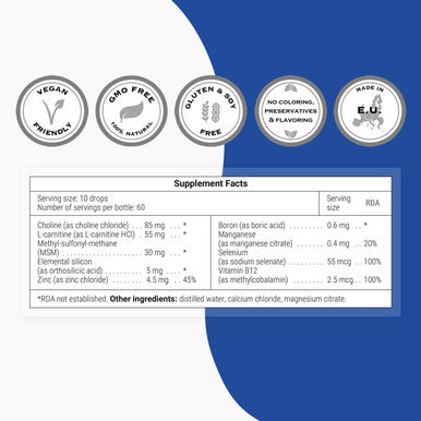 Supersmart Orthosilicic Acid New Formula Silicon Supplement Complex with Minerals Vitamins Boron Hair Skin Nails Vitamins Bone Joint Health NonGMO Gluten Free 30 ml