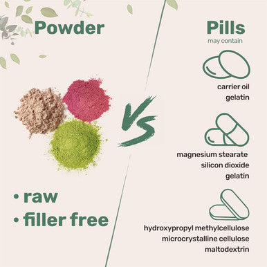Micro Ingredients Organic Turkey Tail Mushroom Powder (50:1 Extract) 8 Ounce | ze Dried with Active Polysaccharides Supports Immune Response & Cellular Level Pet Friendly