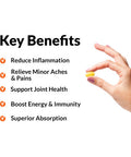Force Factor Better Turmeric Joint Support Supplement Featuring HydroCurc Turmeric Curcumin with Black for Superior Absorption, Clinical Strength Joint Support, 120 Tablets, White Packaging