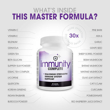 Immunity Complete - 20-In-1 Immune System Booster Formula With Cat'S Claw, Quercetin, Vitamin C, And Olive Leaf Extract 60Ct