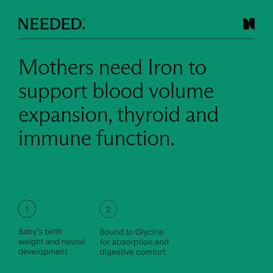 Needed. Prenatal Iron Supplement - Pregnancy, Breastfeeding, Postpartum - Aids Energy, Birth Weight & Baby'S Neural Development - Non-Constipating & Gentle On Stomach - Flexible Dosing For Pregnancy
