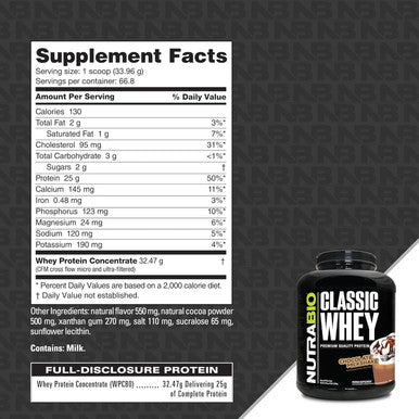 Nutrabio Classic Whey Protein Powder- Full-Spectrum Amino Acid Profile - No Fillers Artificial Colors Preservatives - Low Glycemic Index - Chocolate Milkshake 5 Pounds
