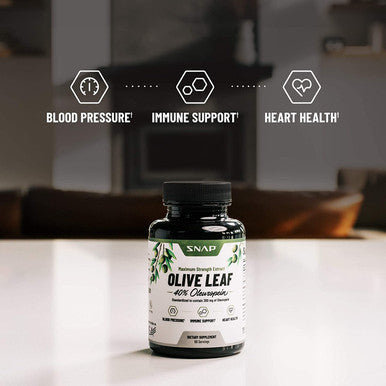 Iron Builder Olive Leaf Extract 2 Products