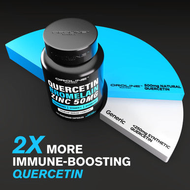 Organic Quercetin with Bromelain + Lions Mane Mushroom Capsules