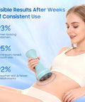 ZEDRIWELL Deep Tissue Massage Gun for Women 5 Massage Heads Vibration Therapy for Muscle Recovery & Pain Relief Cellulite Massager for Legs Thighs Abdomen Neck & Shoulders