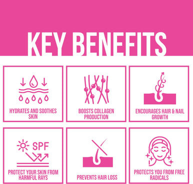 Glow by GoBiotix Hair Skin Nails Multivitamin Supplement 10000mcg Biotin Pills Antioxidant with Hyaluronic Acid Folic Acid Iron Magnesium Zinc Boosts Collagen Production 90 Capsules