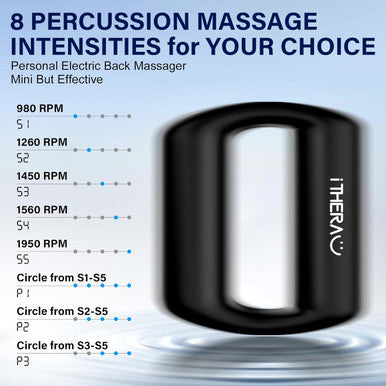 Portable Massager For Man & Women,Wearable Electric Massager On Whole Body Part,Waist/Stomach/Thigh/Calf/Back,8 Massage Modes Ring For Muscle Relax, Stress Relief